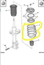 FRONT SUSPENSION SPRING PETROL