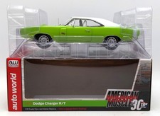 Caricabatteria Dodge Auto