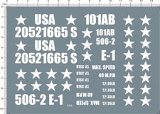 Modellino kit decalcomania