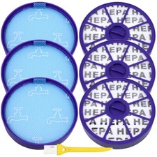 Kit Filtri per Dyson DC19 DC20