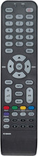 Nuovo RC1994906 Telecomando Di