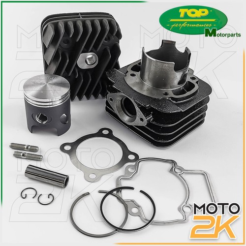Gruppo termico top - termico,