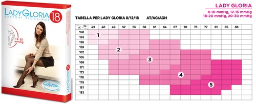 Prime gloria med - prime, lady