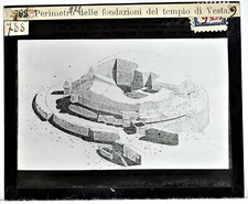 Roma Perimetro fondazioni