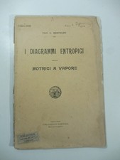 Bertoldo, I diagrammi