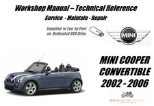 MINI COOPER COVERTIBLE Manuale