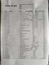 dischi in vinile 33 giri