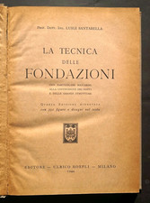 Luigi Santarella La tecnica