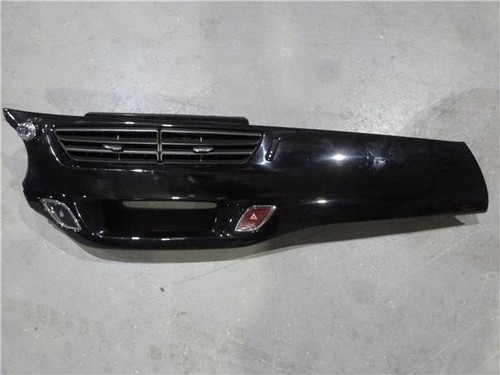 Rivestimento console cruscotto