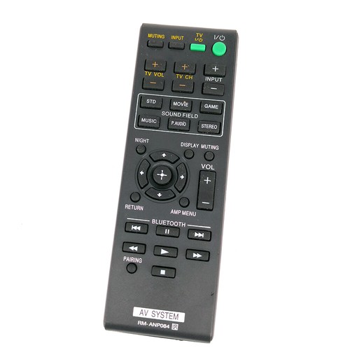 Nuovo telecomando wireless