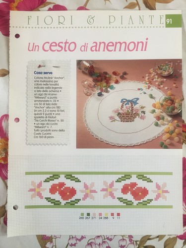Schema punto croce ricamo - schema,