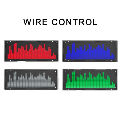 Per spectrum analyzer - spectrum,