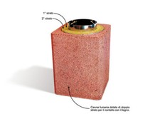 BLOCCO CANNA FUMARIA ESSEBLOCK ESSEWOOD PREASSEMBLATO D.250 PER TETTI IN LEGNO