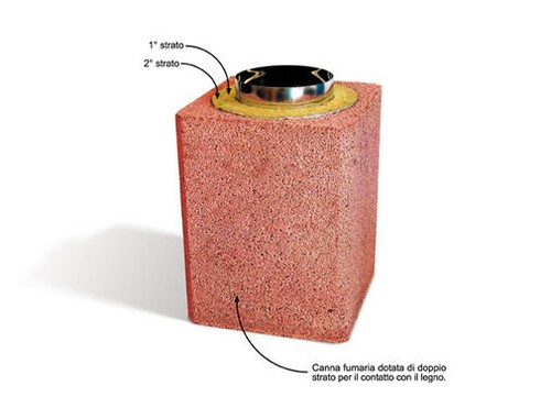 Blocco canna fumaria - fumaria, esseblock