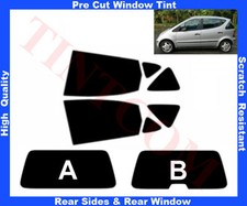 Film Solaire Prédécoupé