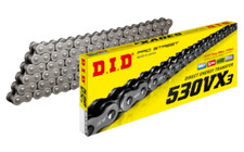 CATENA DI TRASMISSIONE DID