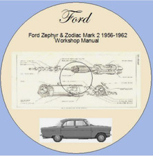 Manuale officina Ford Zephyr & Zodiac Mark 2 1956-1962 