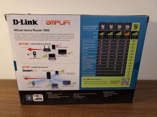 Link router intero casa - d-link,