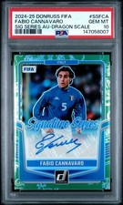 Fabio Cannavaro 2024-25
