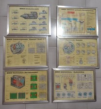 6 Quadri Insegne didattiche