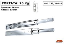 COPPIA GUIDE Scorrevoli