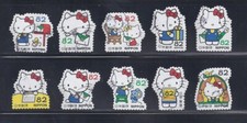 Giappone 2018 Hello Kitty Set