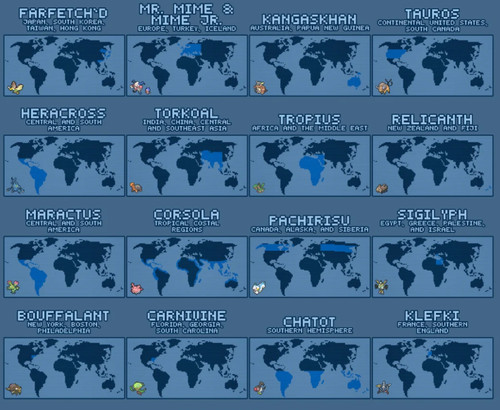 Any regional pokemon - pokemon,
