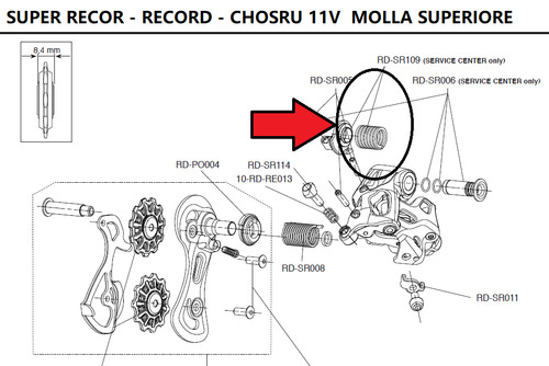 Molla ritorno cambio - di,