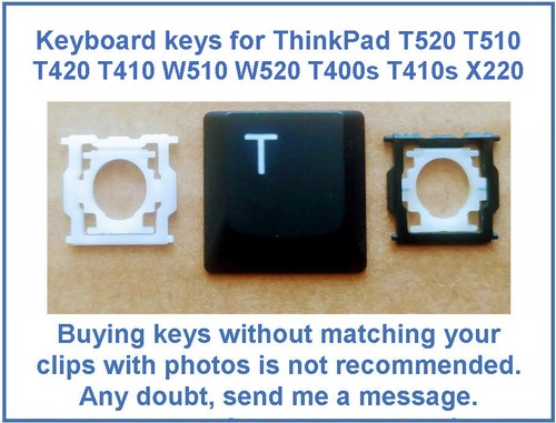 Chiave per tastiera - chiave,