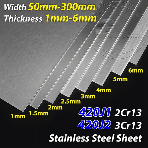 Speciality metals lamiera - speciality,