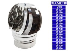 ALLINOX Terminale Eolico