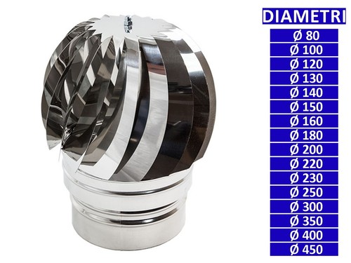 Allinox terminale eolico - allinox,