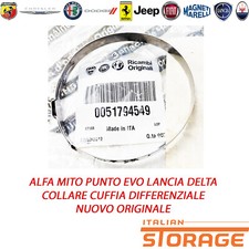 ALFA MITO PUNTO EVO LANCIA