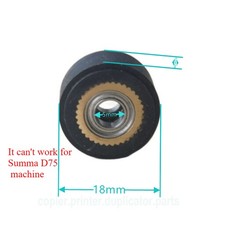 Rullo pinch lunga durata