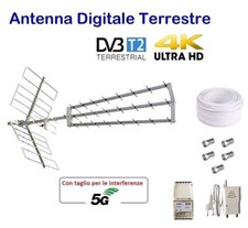 KIT-ANTENNA DIGITALE