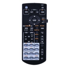 Nuovo telecomando USA per