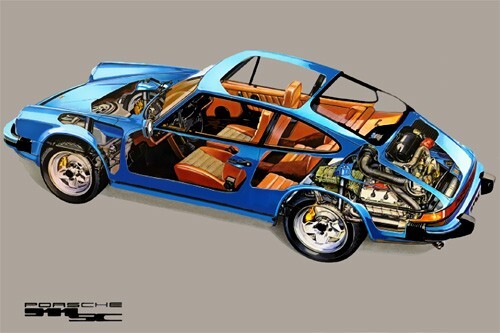 Poster stampa showroom - , porsche