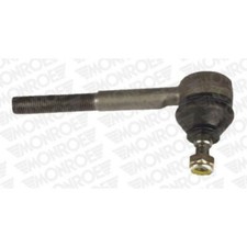 Testa tirante anteriore Monroe