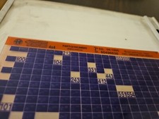 Alfa Romeo 155 4x4 Microfiches Originali Ricambio Meccanica 1995