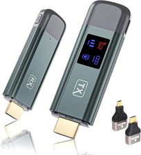 Wireless HDMI Transmitter and