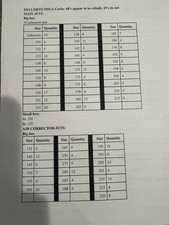 Dellorto  Dhla  Parts Large