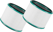 2 Filtri HEPA per Purificatore
