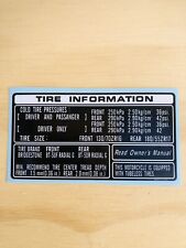 Honda CBR 900 RR FireBlade