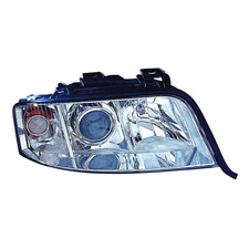 FARO FANALE PROIETTORE DX PER