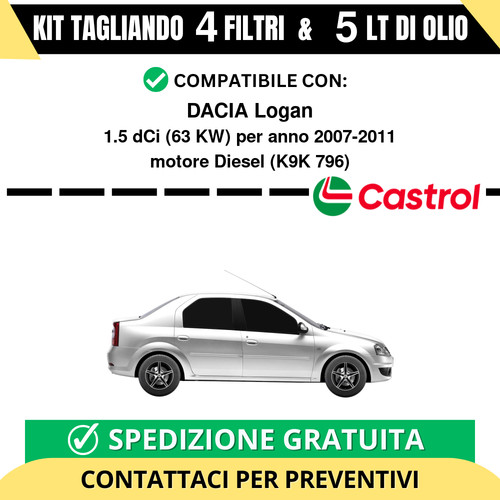 Tagliando per dacia - per, logan
