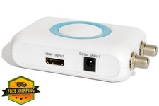 Modulatore HDMI a RF coassiale