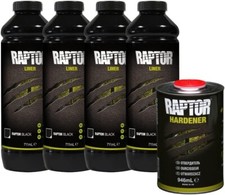 U-Pol Raptor Kit Vernice