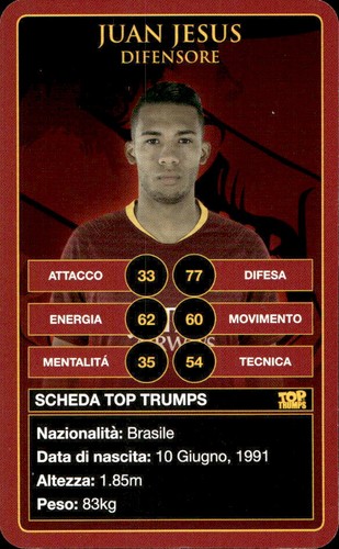 Card top trumps roma - card,