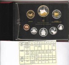 CANADA - SERIE DIVISIONALE