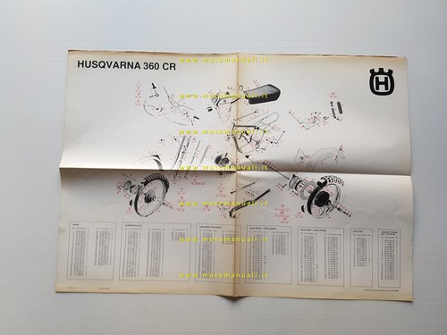 Husqvarna 360 1974 - 1974, catalogo